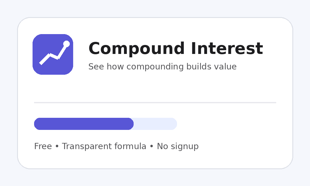 Compound Interest